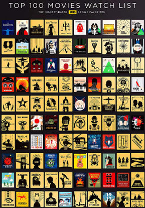 100 Movies Scratch Off Poster - Christmas gift for coworkers