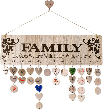 Family Birthdays Reminder Board Gift
